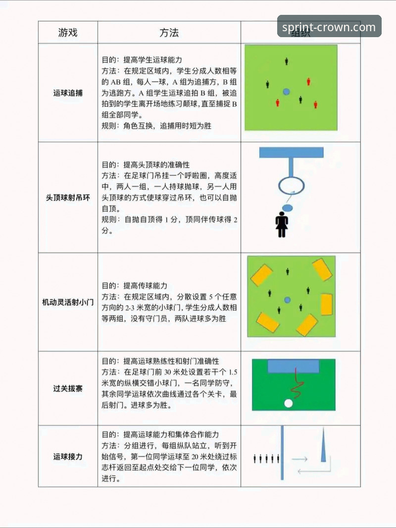 实现皇冠现金足球流畅体验的5个关键步骤